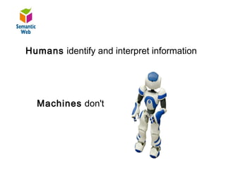 B – SW - Principios

  Humans identify and interpret information
Humans identify and interpret information


Machines don't
     Machines don't
 