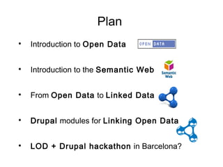Plan

    Introduction to Open Data


    Introduction to the Semantic Web


    From Open Data to Linked Data


    Drupal modules for Linking Open Data


    LOD + Drupal hackathon in Barcelona?
 