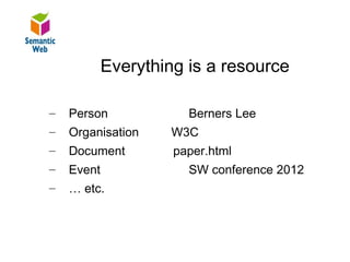 B – SW – Resources
                 Everything is a resource
Everything is a resource
     –   Person              Berners Lee
     –   Organisation      W3C
     –   Document          paper.html
     –   Event               SW conference 2012
     –   … etc.
 