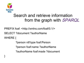 B – SW – SPARQL
        Search and retrieve information
Find and retrieve information from the graph
             from the graph with SPARQL
PREFIX foaf: <http://xmlns.com/foaf/0.1/>
SELECT ?document ?authorName
WHERE {
          ?person rdf:type foaf:Person
          ?person foaf:name ?authorName
          ?authorName foaf:made ?document
}
 