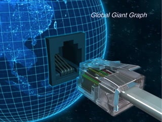 B – SW – Giant GlobalGiant Graph
                      Global Graph





    The web becomes one giant database
 