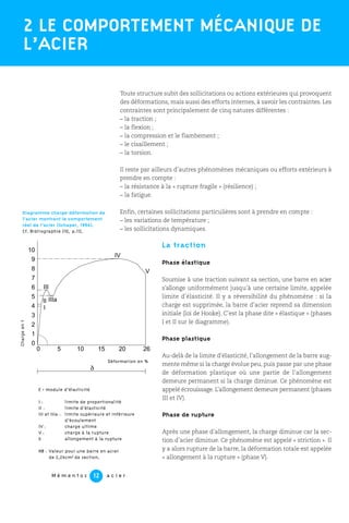M é m e n t o s a c i e r12
Toute structure subit des sollicitations ou actions extérieures qui provoquent
des déformations, mais aussi des efforts internes, à savoir les contraintes. Les
contraintes sont principalement de cinq natures différentes :
– la traction ;
– la flexion ;
– la compression et le flambement ;
– le cisaillement ;
– la torsion.
Il reste par ailleurs d’autres phénomènes mécaniques ou efforts extérieurs à
prendre en compte :
– la résistance à la « rupture fragile » (résilience) ;
– la fatigue.
Enfin, certaines sollicitations particulières sont à prendre en compte :
– les variations de température ;
– les sollicitations dynamiques.
La traction
Phase élastique
Soumise à une traction suivant sa section, une barre en acier
s’allonge uniformément jusqu’à une certaine limite, appelée
limite d’élasticité. Il y a réversibilité du phénomène : si la
charge est supprimée, la barre d’acier reprend sa dimension
initiale (loi de Hooke). C’est la phase dite « élastique » (phases
I et II sur le diagramme).
Phase plastique
Au-delà de la limite d’élasticité, l’allongement de la barre aug-
mente même si la charge évolue peu, puis passe par une phase
de déformation plastique où une partie de l’allongement
demeure permanent si la charge diminue. Ce phénomène est
appelé écrouissage. L’allongement demeure permanent (phases
III et IV).
Phase de rupture
Après une phase d’allongement, la charge diminue car la sec-
tion d’acier diminue. Ce phénomène est appelé « striction ». Il
y a alors rupture de la barre, la déformation totale est appelée
« allongement à la rupture » (phase V).
2 ÷÷÷LE COMPORTEMENT MÉCANIQUE DE
L’ACIER
Diagramme charge-déformation de
l’acier montrant le comportement
réel de l’acier (Schaper, 1994).
Cf. Bibliographie [10, p.11].
0 5 10 15 20 26
10
9
8
7
6
5
4
3
2
1
0
I
II
III
IIIa
IV
V
E = module d’élasticité
I : limite de proportionalité
II : limite d’élasticité
III et IIIa : limite supérieure et inférieure
d’écoulement
IV : charge ultime
V : charge à la rupture
δ allongement à la rupture
NB : Valeur pour une barre en acier
de 2,24cm2 de section.
Déformation en %
Chargeent
δ
 