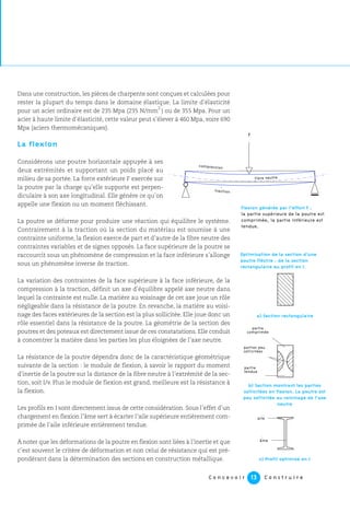C o n c e v o i r C o n s t r u i r e13
Dans une construction, les pièces de charpente sont conçues et calculées pour
rester la plupart du temps dans le domaine élastique. La limite d’élasticité
pour un acier ordinaire est de 235 Mpa (235 N/mm
2
) ou de 355 Mpa. Pour un
acier à haute limite d’élasticité, cette valeur peut s’élever à 460 Mpa, voire 690
Mpa (aciers thermomécaniques).
La flexion
Considérons une poutre horizontale appuyée à ses
deux extrémités et supportant un poids placé au
milieu de sa portée. La force extérieure F exercée sur
la poutre par la charge qu’elle supporte est perpen-
diculaire à son axe longitudinal. Elle génère ce qu’on
appelle une flexion ou un moment fléchissant.
La poutre se déforme pour produire une réaction qui équilibre le système.
Contrairement à la traction où la section du matériau est soumise à une
contrainte uniforme, la flexion exerce de part et d’autre de la fibre neutre des
contraintes variables et de signes opposés. La face supérieure de la poutre se
raccourcit sous un phénomène de compression et la face inférieure s’allonge
sous un phénomène inverse de traction.
La variation des contraintes de la face supérieure à la face inférieure, de la
compression à la traction, définit un axe d’équilibre appelé axe neutre dans
lequel la contrainte est nulle. La matière au voisinage de cet axe joue un rôle
négligeable dans la résistance de la poutre. En revanche, la matière au voisi-
nage des faces extérieures de la section est la plus sollicitée. Elle joue donc un
rôle essentiel dans la résistance de la poutre. La géométrie de la section des
poutres et des poteaux est directement issue de ces constatations. Elle conduit
à concentrer la matière dans les parties les plus éloignées de l’axe neutre.
La résistance de la poutre dépendra donc de la caractéristique géométrique
suivante de la section : le module de flexion, à savoir le rapport du moment
d’inertie de la poutre sur la distance de la fibre neutre à l’extrémité de la sec-
tion, soit I/v. Plus le module de flexion est grand, meilleure est la résistance à
la flexion.
Les profils en I sont directement issus de cette considération. Sous l’effet d’un
chargement en flexion l’âme sert à écarter l’aile supérieure entièrement com-
primée de l’aile inférieure entièrement tendue.
À noter que les déformations de la poutre en flexion sont liées à l’inertie et que
c’est souvent le critère de déformation et non celui de résistance qui est pré-
pondérant dans la détermination des sections en construction métallique.
traction
a) Section rectangulaire
b) Section montrant les parties
sollicitées en flexion. La poutre est
peu sollicitée au voisinage de l’axe
neutre
c) Profil optimisé en I
partie
comprimée
aile
âme
parties peu
sollicitées
partie
tendue
F
compression
fibre neutre
Flexion générée par l’effort F :
la partie supérieure de la poutre est
comprimée, la partie inférieure est
tendue.
Optimisation de la section d’une
poutre fléchie : de la section
rectangulaire au profil en I.
 