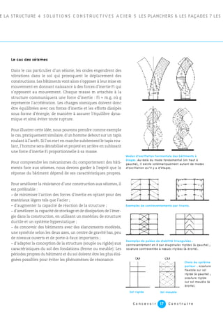C o n c e v o i r C o n s t r u i r e17
Le cas des séismes
Dans le cas particulier d’un séisme, les ondes engendrent des
vibrations dans le sol qui provoquent le déplacement des
constructions. Les bâtiments vont alors s’opposer à leur mise en
mouvement en donnant naissance à des forces d’inertie Fi qui
s’opposent au mouvement. Chaque masse m attachée à la
structure communiquera une force d’inertie : Fi = m.g, où g
représente l’accélération. Les charges sismiques doivent donc
être équilibrées avec ces forces d’inertie et les efforts dissipés
sous forme d’énergie, de manière à assurer l’équilibre dyna-
mique et ainsi éviter toute rupture.
Pour illustrer cette idée, nous pouvons prendre comme exemple
le cas, pratiquement similaire, d’un homme debout sur un tapis
roulant à l’arrêt. Si l’on met en marche subitement le tapis rou-
lant, l’homme sera déstabilisé et projeté en arrière en subissant
une force d’inertie Fi proportionnelle à sa masse.
Pour comprendre les mécanismes du comportement des bâti-
ments face aux séismes, nous devons garder à l’esprit que la
réponse du bâtiment dépend de ses caractéristiques propres.
Pour améliorer la résistance d’une construction aux séismes, il
est préférable :
– de minimiser l’action des forces d’inertie en optant pour des
matériaux légers tels que l’acier ;
– d’augmenter la capacité de réaction de la structure ;
– d’améliorer la capacité de stockage et de dissipation de l’éner-
gie dans la construction, en utilisant un matériau de structure
ductile et un système hyperstatique ;
– de concevoir des bâtiments avec des élancements modérés,
une symétrie selon les deux axes, un centre de gravité bas, peu
de niveaux ouverts et de porte-à-faux importants ;
– d’adapter la conception de la structure (souple ou rigide) aux
caractéristiques du sol des fondations (ferme ou meuble). Les
périodes propres du bâtiment et du sol doivent être les plus éloi-
gnées possibles pour éviter les phénomènes de résonance.
E LA STRUCTURE 4 SOLUTIONS CONSTRUCTIVES ACIER 5 LES PLANCHERS 6 LES FAÇADES 7 LES
Exemples de contreventements par tirants.
Modes d’oscillation horizontale des bâtiments à
étages. Au-delà du mode fondamental (en haut à
gauche), il existe schématiquement autant de modes
d’oscillation qu’il y a d’étages.
Exemples de ^palées de stabilité triangulées :
contreventement en X par diagonales rigides (à gauche) ;
ossature contreventée à nœuds rigides (à droite).
Choix du système
porteur : ossature
flexible sur sol
rigide (à gauche) ;
ossature rigide
sur sol meuble (à
droite).
Sol rigide Sol meuble
 