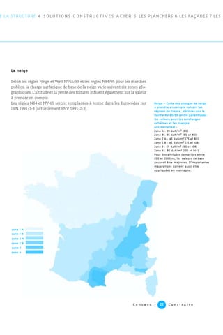 C o n c e v o i r C o n s t r u i r e21
La neige
Selon les règles Neige et Vent NV65/99 et les règles N84/95 pour les marchés
publics, la charge surfacique de base de la neige varie suivant six zones géo-
graphiques. L’altitude et la pente des toitures influent également sur la valeur
à prendre en compte.
Les règles N84 et NV 65 seront remplacées à terme dans les Eurocodes par
l’EN 1991-1-3 (actuellement ENV 1991-2-3).
E LA STRUCTURE 4 SOLUTIONS CONSTRUCTIVES ACIER 5 LES PLANCHERS 6 LES FAÇADES 7 LES
zone 1 A
zone 1 B
zone 2 A
zone 2 B
zone 3
zone 4
Neige – Carte des charges de neige
à prendre en compte suivant les
régions de France, définies par la
norme NV 65/99 (entre parenthèses
les valeurs pour les surcharges
extrêmes et les charges
accidentelles) :
Zone A : 35 daN/m2 (60)
Zone B : 35 daN/m2 (60 et 80)
Zone 2 A : 45 daN/m2 (75 et 80)
Zone 2 B : 45 daN/m2 (75 et 108)
Zone 3 : 55 daN/m2 (90 et 108)
Zone 4 : 80 daN/m2 (130 et 144)
Pour des altitudes comprises entre
200 et 2000 m, les valeurs de base
peuvent être majorées. D’importantes
majorations doivent aussi être
app^liquées en montagne.
 