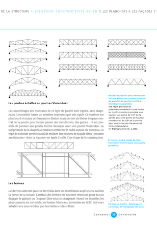 Les poutres échelles ou poutres Vierendeel
Les assemblages des montants de ce type de poutre sont rigides, sans diago-
nales. L’ensemble forme un système hyperstatique très rigide. Ce système est
plus lourd et moins performant en flexion mais permet de libérer l’espace cen-
tral de la poutre pour laisser passer des circulations, des gaines… Il est pos-
sible de jumeler une poutre treillis classique avec une poutre Vierendeel. La
suppression de la diagonale conduit à renforcer le cadre autour du panneau. Ce
type de solution permet aussi de réaliser des poutres de façade dites « poutres
américaines » dont la hauteur est égale à celle d’un étage de la construction.
Les fermes
Les fermes sont des poutres en treillis dont les membrures supérieures suivent
la pente de la toiture. L’entrait des fermes est souvent retroussé pour mieux
dégager le gabarit ou l’espace libre sous la charpente. Parmi les modèles les
plus courants au XIXe siècle, les fermes Polonceau (inventées en 1837) ont leurs
arbalétriers sous-tendus par des bielles et des câbles.
C o n c e v o i r C o n s t r u i r e35
DE LA STRUCTURE 4 SOLUTIONS CONSTRUCTIVES ACIER 5 LES PLANCHERS 6 LES FAÇADES 7
Ci-contre, cadre rigide de type
Vierendeel inserré dans une poutre
en treillis.
Poutres en treillis avec membrures
non parallèles ou cintrées (colonne
de gauche) et poutres treillis à
membrures parallèles.
Une règle pratique de
prédimensionnement d’une ferme
en treillis consiste à prendre une
hauteur de poutre de 1/12e de la
portée pour une poutre de hauteur
constante et de 1/5e de la portée
pour une ferme de charpente de
forme triangulaire.
Cf. Bibliographie [10, p.200].
Fermes en treillis : Polonceau et
variantes, et triangulées (en bas).
 