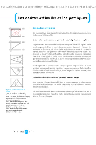M é m e n t o s a c i e r36
1 LE MATÉRIAU ACIER 2 LE COMPORTEMENT MÉCANIQUE DE L’ACIER 3 LA CONCEPTION GÉNÉRALE
Les cadres articulés
Un cadre articulé n’est pas stable en lui-même. Divers procédés permettent
de le rendre indéformable.
Le remplissage du panneau par un élément rigide dans son plan
Le panneau est rendu indéformable s’il est rempli de matériaux rigides : béton
armé, maçonnerie. Dans ce cas de figure, le matériau rigide doit « bloquer » les
angles de la charpente. On utilise de façon classique ce mode de contreven-
tement au niveau des gaines de circulation verticales : escaliers, cages d’as-
censeur. Le contreventement bénéficie alors de quatre panneaux rigides aux
quatre faces du noyau en béton armé. Toutefois, la solution de rigidification
par contreventement constitué de parois lourdes pénalise la charpente par
un surdimensionnement (poids).
Il est important de noter que si les remplissages en maçonnerie ou en béton
armé ne sont pas prévus pour participer au contreventement, ils doivent être
désolidarisés de l’ossature métallique, sinon les parties pleines sont exposées
à des risques de fissuration.
La triangulation intérieure du panneau par des barres
Une barre en écharpe (diagonale) dans le panneau assure sa triangulation
donc son indéformabilité. Des zones de passage ou d’éclairement peuvent
ainsi être ménagées.
Les contreventements métalliques offrent l’avantage d’être installés dès le
montage de l’ossature, évitant en partie les contreventements provisoires en
attente des remplissages.
Types de contreventements de
cadres :
– par un matériau rigide, voile
de béton armé ou maçonnerie (en
haut). Les angles doivent être bloqués
pour assurer la transmission des
efforts en compression ;
– par une barre en diagonale (au
milieu). Une barre inversée peut être
ajoutée pour éviter la reprise
d’efforts en compression ;
– par des barres obliques libérant
des zones de passages ou
d’éclairement (en bas).
(Les cadres articulés et les portiques
)
 