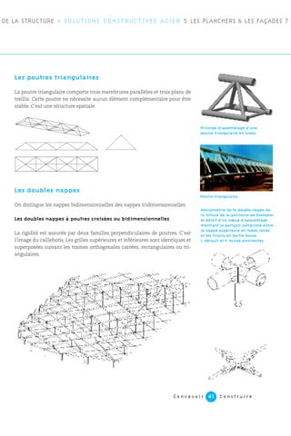 C o n c e v o i r C o n s t r u i r e41
Les poutres triangulaires
La poutre triangulaire comporte trois membrures parallèles et trois plans de
treillis. Cette poutre ne nécessite aucun élément complémentaire pour être
stable. C’est une structure spatiale.
Les doubles nappes
On distingue les nappes bidimensionnelles des nappes tridimensionnelles.
Les doubles nappes à poutres croisées ou bidimensionnelles
La rigidité est assurée par deux familles perpendiculaires de poutres. C’est
l’image du caillebotis. Les grilles supérieures et inférieures sont identiques et
superposées suivant les trames orthogonales carrées, rectangulaires ou tri-
angulaires.
DE LA STRUCTURE 4 SOLUTIONS CONSTRUCTIVES ACIER 5 LES PLANCHERS 6 LES FAÇADES 7
Principe d’assemblage d’une
poutre triangulaire en tubes.
Poutre triangulaire.
Axonométrie de la double nappe de
la toiture de la patinoire de Grenoble
et détail d’un nœud d’assemblage
montrant le poinçon comprimé entre
la nappe supérieure en tubes ronds
et les tirants en partie basse.
I. Hérault et Y. Arnod architectes.
 