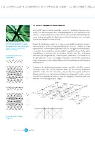 M é m e n t o s a c i e r42
1 LE MATÉRIAU ACIER 2 LE COMPORTEMENT MÉCANIQUE DE L’ACIER 3 LA CONCEPTION GÉNÉRALE
Les doubles nappes tridimensionnelles
Une double nappe tridimensionnelle comporte aussi deux plans de mem-
brures dont les croisements sont reliés par des treillis, mais les nœuds supé-
rieurs ne sont plus à la verticale des nœuds inférieurs comme dans la double
nappe bidimensionnelle. Les liaisons par éléments inclinés (non verticaux)
augmentent la rigidité de l’ensemble.
Il existe de nombreuses grilles de ce type. La plus simple consiste en la super-
position de deux grilles orthogonales identiques. Une fois chargée, la nappe
supérieure est entièrement comprimée, alors que la nappe inférieure travaille
en traction. En raison de leur grande rigidité, ces grilles ont une flèche faible.
Quand elles sont simples, elles peuvent être réalisées avec des cornières ou
avec des tubes. Les géométries plus complexes nécessitent l’utilisation exclu-
sive de tubes. Des nappes encore plus résistantes peuvent être obtenues en
créant deux nappes triangulaires liaisonnées entre elles par trois réseaux de
plans verticaux.
L’épaisseur des doubles nappes des structures spatiales réticulées pouvant
être importante, il est naturel de penser à occuper les volumes libres entre
les barres en les rendant utilisables. Ainsi, les doubles nappes de hauteur
d’étage permettent de franchir économiquement de grandes portées tout en
utilisant les espaces entre les structures. Des mégastructures réticulées peu-
vent être conçues sur plusieurs étages.
Nœud d’assemblage de la structure
de la coupole du musée maritime
d’Osaka au Japon. Paul Andreu avec
François Tamisier et Masakasu
Bokura architectes.
Doubles nappes à mailles
triangulaires.
Ci-contre : double nappe
diagonale.
 