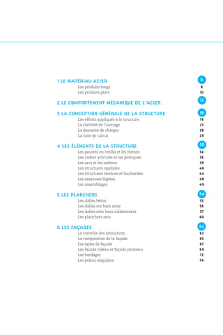 1 LE MATÉRIAU ACIER
Les produits longs 8
Les produits plats 10
2 LE COMPORTEMENT MÉCANIQUE DE L’ACIER
3 LA CONCEPTION GÉNÉRALE DE LA STRUCTURE
Les efforts appliqués à la structure 19
La stabilité de l’ouvrage 23
La descente de charges 28
La note de calcul 29
4 LES ÉLÉMENTS DE LA STRUCTURE
Les poutres en treillis et les fermes 34
Les cadres articulés et les portiques 36
Les arcs et les catènes 39
Les structures spatiales 40
Les structures tendues et haubanées 44
Les ossatures légères 48
Les assemblages 49
5 LES PLANCHERS
Les dalles béton 55
Les dalles sur bacs acier 56
Les dalles avec bacs collaborants 57
Les planchers secs 60
6 LES FAÇADES
Le contrôle des ambiances 63
La composition de la façade 65
Les types de façade 67
Les façade rideau et façade panneau 69
Les bardages 72
Les points singuliers 74
30
62
6
12
18
54
 