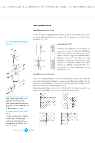M é m e n t o s a c i e r52
1 LE MATÉRIAU ACIER 2 LE COMPORTEMENT MÉCANIQUE DE L’ACIER 3 LA CONCEPTION GÉNÉRALE
Liaison poteau-poutre
Assemblages par appui simple
Ce type de liaison est par exemple mis en œuvre à un joint de dilatation. La
poutre prend appui sur le poteau, mais elle conserve un mouvement libre
horizontal (cf. p. 23).
Assemblage articulé
L’attache d’une poutre sur un poteau est
considérée comme articulée quand la flexi-
bilité des cornières de liaison autorise de
faibles rotations. La poutre est assemblée au
poteau au niveau de son âme. De cette
manière, les semelles supérieures et infé-
rieures de la poutre sont libérées et ne trans-
mettent pas d’effort couplé de traction et de
compression, et par conséquent pas de
flexion (cf. p. 23).
Assemblage par encastrement
Dans le cas de continuité de poutres ou de poteaux, la liaison est complète-
ment rigide. L’encastrement poteau-poutre peut se faire par soudure directe.
On renforce ainsi la fixation. Sinon on utilise une platine et on boulonne les
pièces, au niveau des semelles en particulier.
Aux angles des portiques, les poutres sont considérées comme encastrées sur
le poteau. L’assemblage reconstitue la continuité du portique.
Ci-contre : assemblages articulés
par cornières boulonnées (élévation
et coupe).
Assemblages rigides poteau-poutre
– par assemblage soudé (en haut) ;
– par cornières boulonnées et
éclisses soudées (au milieu) ;
– par plaques d’about soudées aux
poutres et boulonnées au poteau (en
bas).
Cf. Bibliographie [12, p.142].
Ci-contre : liaisons rigides poteau-
poutre
– encastrements boulonnés sur le
chantier, directement sur le poteau
et avec liaison décalée sur des
amorces de poutres (en haut) ;
– nœud rigide en t^^^ê^te de ^portique,
soudé en usine et boulonné sur le
chantier (en bas).
 