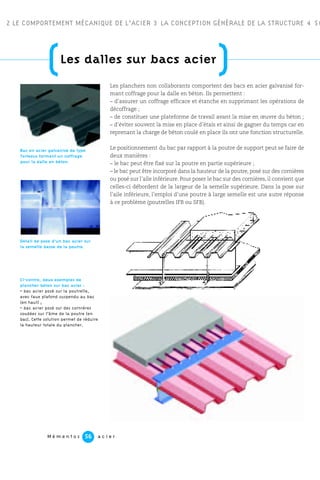 (Les dalles sur bacs acier
)
2 LE COMPORTEMENT MÉCANIQUE DE L’ACIER 3 LA CONCEPTION GÉNÉRALE DE LA STRUCTURE 4 SO
Les planchers non collaborants comportent des bacs en acier galvanisé for-
mant coffrage pour la dalle en béton. Ils permettent :
– d’assurer un coffrage efficace et étanche en supprimant les opérations de
décoffrage ;
– de constituer une plateforme de travail avant la mise en œuvre du béton ;
– d’éviter souvent la mise en place d’étais et ainsi de gagner du temps car en
reprenant la charge de béton coulé en place ils ont une fonction structurelle.
Le positionnement du bac par rapport à la poutre de support peut se faire de
deux manières :
– le bac peut être fixé sur la poutre en partie supérieure ;
– le bac peut être incorporé dans la hauteur de la poutre, posé sur des cornières
ou posé sur l’aile inférieure. Pour poser le bac sur des cornières, il convient que
celles-ci débordent de la largeur de la semelle supérieure. Dans la pose sur
l’aile inférieure, l’emploi d’une poutre à large semelle est une autre réponse
à ce problème (poutrelles IFB ou SFB).
Détail de pose d’un bac acier sur
la semelle basse de la poutre.
Bac en acier galvanisé de type
Toitesco formant un coffrage
pour la dalle en béton.
Ci-contre, deux exemples de
plancher béton sur bac acier :
– bac acier posé sur la poutrelle,
avec faux plafond suspendu au bac
(en haut) ;
– bac acier posé sur des cornières
soudées sur l’â^me de la poutre (en
bas). Cette solution permet de réduire
la hauteur totale du plancher.
M é m e n t o s a c i e r56
 