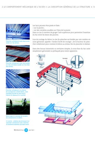 M é m e n t o s a c i e r58
Les bacs peuvent être posés et fixés :
– sur la poutre ;
– sur des cornières soudées sur l’âme de la poutre.
Dans ce cas il convient de gruger l’aile supérieure pour permettre l’insertion
du bac entre les âmes des poutres.
Lors du coulage du béton, la rive du plancher est bordée par une costière en
acier galvanisé, appelée « bande d’arrêt de coulage », de la hauteur du plan-
cher collaborant pour contenir le béton au niveau fini du plancher à réaliser.
Dans des locaux industriels ou tertiaires simples, la sous-face du bac acier
simplement galvanisée ou prélaquée peut rester apparente.
2 LE COMPORTEMENT MÉCANIQUE DE L’ACIER 3 LA CONCEPTION GÉNÉRALE DE LA STRUCTURE 4 SO
Bétonnage à la pompe de la dalle
de compression en béton.
Plancher collaborant avec bacs posés
sur des cornières soudés sur les ailes
des solives.
Ci-contre : schéma de princi^pe d’un
plancher collaborant avec isolation
et plafond suspendu aux bacs acier.
Plancher collaborant avec bacs acier
posés sur les solives.
Plancher collaborant en attente
de coulage de la dalle béton, avec
costières d’arrêt au droit de la
trémie (ci-dessus et ci-contre).
Cornières
8 mini
6 mini
d
d
 