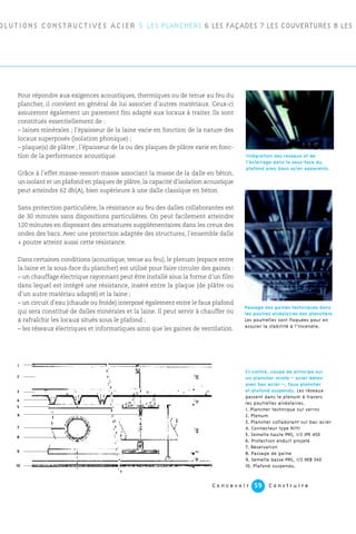 201240102
C o n c e v o i r C o n s t r u i r e59
Pour répondre aux exigences acoustiques, thermiques ou de tenue au feu du
plancher, il convient en général de lui associer d’autres matériaux. Ceux-ci
assureront également un parement fini adapté aux locaux à traiter. Ils sont
constitués essentiellement de :
– laines minérales ; l’épaisseur de la laine varie en fonction de la nature des
locaux superposés (isolation phonique) ;
– plaque(s) de plâtre ; l’épaisseur de la ou des plaques de plâtre varie en fonc-
tion de la performance acoustique.
Grâce à l’effet masse-ressort-masse associant la masse de la dalle en béton,
un isolant et un plafond en plaques de plâtre, la capacité d’isolation acoustique
peut atteindre 62 db(A), bien supérieure à une dalle classique en béton.
Sans protection particulière, la résistance au feu des dalles collaborantes est
de 30 minutes sans dispositions particulières. On peut facilement atteindre
120 minutes en disposant des armatures supplémentaires dans les creux des
ondes des bacs. Avec une protection adaptée des structures, l’ensemble dalle
+ poutre atteint aussi cette résistance.
Dans certaines conditions (acoustique, tenue au feu), le plenum (espace entre
la laine et la sous-face du plancher) est utilisé pour faire circuler des gaines :
– un chauffage électrique rayonnant peut être installé sous la forme d’un film
dans lequel est intégré une résistance, inséré entre la plaque (de plâtre ou
d’un autre matériau adapté) et la laine ;
– un circuit d’eau (chaude ou froide) interposé également entre le faux plafond
qui sera constitué de dalles minérales et la laine. Il peut servir à chauffer ou
à rafraîchir les locaux situés sous le plafond ;
– les réseaux électriques et informatiques ainsi que les gaines de ventilation.
OLUTIONS CONSTRUCTIVES ACIER 5 LES PLANCHERS 6 LES FAÇADES 7 LES COUVERTURES 8 LES
Intégration des réseaux et de
l’éclairage dans la sous-face du
plafond avec bacs acier apparents.
Ci-contre, coupe de principe sur
un plancher mixte – acier-béton
avec bac acier –, faux plancher
et plafond suspendu. Les réseaux
passent dans le plenum à travers
les poutrelles alvéolaires.
1. Plancher technique sur verins
2. Plenum
3. Plancher collaborant sur bac acier
4. Connecteur type Hilti
5. Semelle haute PRS, 1/2 IPE 450
6. Protection enduit projeté
7. Réservation
8. Passage de gaine
9. Semelle basse PRS, 1/2 HEB 340
10. Plafond suspendu.
Passage des gaines techniques dans
les poutres alvéolaires des planchers.
Les poutrelles sont floquées pour en
assurer la stabilité à l’incendie.
1
2
3
4
5
6
7
8
9
10
 