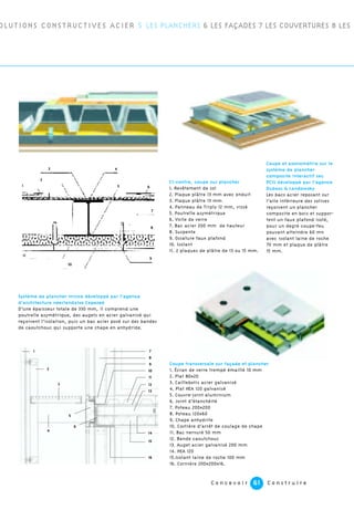 C o n c e v o i r C o n s t r u i r e61
OLUTIONS CONSTRUCTIVES ACIER 5 LES PLANCHERS 6 LES FAÇADES 7 LES COUVERTURES 8 LES
Système de plancher mince développé par l’agence
d’architecture néerlandaise Cepezed
D’une épaisseur totale de 330 mm, il comprend une
poutrelle asymétrique, des augets en acier galvanisé qui
reçoivent l’isolation, puis un bac acier posé sur des bandes
de caoutchouc qui supporte une chape en anhydride.
4
2
1
11
3
7
8
9
10
5 6
Ci-contre, coupe sur plancher
1. Revêtement de sol
2. Plaque plâtre 13 mm avec enduit
3. Plaque plâtre 13 mm
4. Panneau de Triply 12 mm, vissé
5. Poutrelle asymétrique
6. Voile de verre
7. Bac acier 200 mm de hauteur
8. Suspente
9. Ossature faux plafond
10. Isolant
11. 2 plaques de plâtre de 13 ou 15 mm.
Coupe transversale sur façade et plancher
1. Écran de verre trempé émaillé 10 mm
2. Plat 80x20
3. Caillebotis acier galvanisé
4. Plat HEA 120 galvanisé
5. Couvre-joint aluminium
6. Joint d’étanchéité
7. Poteau 200x200
8. Poteau 120x60
9. Chape anhydrite
10. Costière d’arrêt de coulage de chape
11. Bac nervuré 50 mm
12. Bande caoutchouc
13. Auget acier galvanisé 200 mm
14. HEA 120
15.Isolant laine de roche 100 mm
16. Cornière 200x200x16.
Coupe et axonométrie sur le
système de plancher
composite interactif sec
PCIS développé par l’agence
Dubosc & Landowsky
Les bacs acier reposant sur
l’aile inférieure des solives
reçoivent un plancher
composite en bois et suppor-
tent un faux plafond isolé,
pour un degré coupe-feu
pouvant atteindre 60 mn
avec isolant laine de roche
70 mm et plaque de plâtre
15 mm.
1
2
4
5
6
7
8
9
10
11
12
13
14
15
16
3
 