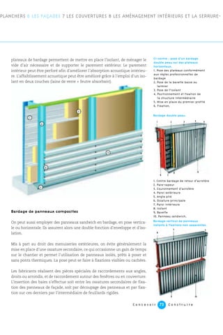 C o n c e v o i r C o n s t r u i r e73
plateaux de bardage permettent de mettre en place l’isolant, de ménager le
vide d’air nécessaire et de supporter le parement extérieur. Le parement
intérieur peut être perforé afin d’améliorer l’absorption acoustique intérieu-
re. L’affaiblissement acoustique peut être amélioré grâce à l’emploi d’un iso-
lant en deux couches (laine de verre + feutre absorbant).
Bardage de panneaux composites
On peut aussi employer des panneaux sandwich en bardage, en pose vertica-
le ou horizontale. Ils assurent alors une double fonction d’enveloppe et d’iso-
lation.
Mis à part au droit des menuiseries extérieures, on évite généralement la
mise en place d’une ossature secondaire, ce qui occasionne un gain de temps
sur le chantier et permet l’utilisation de panneaux isolés, prêts à poser et
sans ponts thermiques. La pose peut se faire à fixations visibles ou cachées.
Les fabricants réalisent des pièces spéciales de raccordements aux angles,
droits ou arrondis, et de raccordement autour des fenêtres ou en couverture.
L’insertion des baies s’effectue soit entre les ossatures secondaires de fixa-
tion des panneaux de façade, soit par découpage des panneaux et par fixa-
tion sur ces derniers par l’intermédiaire de feuillards rigides.
PLANCHERS 6 LES FAÇADES 7 LES COUVERTURES 8 LES AMÉNAGEMENT INTÉRIEURS ET LA SERRURE-
Ci-contre : pose d’un bardage
double peau sur des plateaux
horizontaux.
1. Pose des plateaux conformément
aux règles professionnelles de
bardage
2. Pose de la bavette basse ou
larmier
3. Pose de l’isolant
4. Positionnement et fixation de
la structure intermédiaire
5. Mise en place du premier profilé
6. Fixation.
6
3 5
109
1 2
9
6 7
8
3 4 5
Bardage double peau.
Bardage vertical de panneaux
isolants à fixations non apparentes.
1. Contre bardage de retour d’acrotère
2. Pare-vapeur
3. Couronnement d’acrotère
4. Paroi extérieure
5. Angle plié
6. Ossature principale
7. Paroi intérieure
8. Isolant
9. Bavette
10. Panneau sandwich.
1
4
3
6
2
5
 
