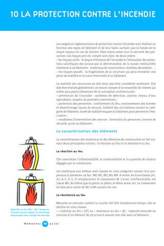 M é m e n t o s a c i e r96
Les exigences réglementaires de protection contre l’incendie sont établies en
fonction des types de bâtiment et de leur taille, sachant que la fumée est le
risque majeur en cas de sinistre. Elles visent avant tout la sécurité des per-
sonnes. Les risques pris en compte sont donc de deux ordres :
– les risques actifs : le risque d’éclosion de l’incendie et l’évaluation des poten-
tiels calorifiques des locaux par la détermination de la masse combustible
inhérente à un bâtiment : matériaux de construction, mobilier, décoration… ;
– les risques passifs : la fragilisation de la structure qui peut entraîner une
perte de stabilité et la ruine éventuelle d’un bâtiment.
La stabilité des structures ne doit donc pas être considérée isolément. Elle
doit être évaluée globalement, en tenant compte d’un ensemble de critères qui
relève plus particulièrement de la conception architecturale :
– prévention de l’incendie : systèmes de détection, alarme, réseau d’eau
(sprinklers), moyens de première intervention ;
– protection des personnes : confinement du feu, cantonnement des fumées
et désenfumage, issues de secours, lisibilité des circulations suivant la caté-
gorie de bâtiment, durée de stabilité requise du bâtiment pour permettre l’éva-
cuation ;
– conditions d’intervention des secours : formation du personnel, normes de
sécurité, accès au bâtiment.
La caractérisation des éléments
La caractérisation des matériaux et des éléments de construction se fait sui-
vant deux principales notions : la réaction au feu et la résistance au feu.
La réaction au feu
Elle caractérise l’inflammabilité, la combustibilité et la quantité de chaleur
dégagée par la combustion.
Les matériaux eux-mêmes sont classés en cinq catégories suivant leur pro-
pension à alimenter un feu : M0, M1, M2, M3, M4. À terme, les Euroclasses (A1,
A2, B, C, D, E, F) remplaceront le classement M. L’acier, ininflammable, est
classé M0, de même que la pierre, la plâtre, le béton armé, etc. Le classement
du bois peut varier de M1 à M5 suivant les cas.
La résistance au feu
Mesurée en minutes suivant la courbe ISO 834 température-temps, elle se
décline en trois classes :
– « stabilité au feu » (SF) ou « résistance au feu » (R) : capacité mesurée en
minutes d’un élément de structure à assurer son rôle dans le bâtiment ;
10 LA PROTECTION CONTRE L’INCENDIE
Stabilité au feu (SF) = (R). Temps en
minutes durant lequel la résistance
mécanique sous charge est assurée.
 