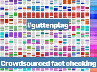 5




       #guttenplag




Crowdsourced fact checking
                      http://de.guttenplag.wikia.com
 