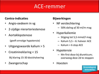 ACE-remmer
Contra-indicaties                     Bijwerkingen
• Angio-oedeem in vg                  • NF verslechtering
                                         – 50% daling of 30 ml/m mag
• 2-zijdige nierarteriestenose
                                      • Hyperkaliemie
• Aortaklepstenose
                                         – Stijging tot 5,5 mmol/l mag
   (geeft ernstige hypotensie)           – Kalium 5,5 – 6: halveer ACE
• Uitgangswaarde kalium > 5              – Kalium > 6 stop ACE
                                      • Hypotensie
• Creatinineklaring < 15
                                         – Mn first dose bij diureticum;
   Bij klaring 15-30 dosishalvering        overweeg deze 2d te stoppen
• Zwangerschap                        • Hoesten
                                                               Stroomdiagram
                                                                 behandeling
 