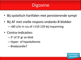 Digoxine

• Bij systolisch hartfalen met persisterende sympt
• Bij AF met snelle respons ondanks B-blokker
  – >80 s/m in rus of >110-120 bij inspanning
• Contra-indicaties:
  – 2e of 3e gr av-blok
  – Hyper- of hypokaliemie
  – Bradycardie?

                                                Stroomdiagram
                                                  behandeling
 
