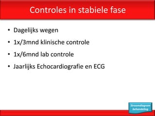 Controles in stabiele fase

• Dagelijks wegen
• 1x/3mnd klinische controle
• 1x/6mnd lab controle
• Jaarlijks Echocardiografie en ECG




                                      Stroomdiagram
                                        behandeling
 