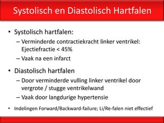 Systolisch en Diastolisch Hartfalen

• Systolisch hartfalen:
   – Verminderde contractiekracht linker ventrikel:
     Ejectiefractie < 45%
   – Vaak na een infarct
• Diastolisch hartfalen
   – Door verminderde vulling linker ventrikel door
     vergrote / stugge ventrikelwand
   – Vaak door langdurige hypertensie
• Indelingen Forward/Backward-failure; Li/Re-falen niet effectief
 