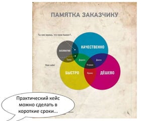 Практический кейс
 можно сделать в
 короткие сроки...
 