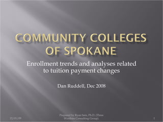 Enrollment trends and analyses related to tuition payment changes Dan Ruddell, Dec 2008 Prepared by Ryan Sain, Ph.D. (Three Worthies Consulting Group)  06/07/09 