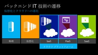 バックエンド IT 技術の遷移




          クラウド プラットフォーム
 