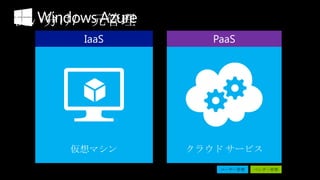 使い分け/一元管理
     IaaS      PaaS




    仮想マシン   クラウド サービス
 