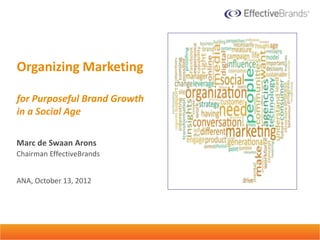 Organizing Marketing

for Purposeful Brand Growth
in a Social Age

Marc de Swaan Arons
Chairman EffectiveBrands


ANA, October 13, 2012




  Unleashing Global Marketing Potential™
 