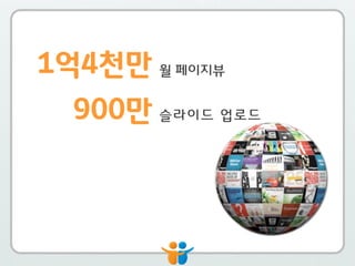 1억4천만 월 페이지뷰
  900만 슬 라 이 드 업 로 드
 