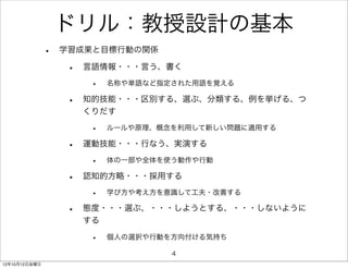 ドリル：教授設計の基本
               •   学習成果と目標行動の関係

                    •   言語情報・・・言う、書く

                         •   名称や単語など指定された用語を覚える

                    •   知的技能・・・区別する、選ぶ、分類する、例を挙げる、つ
                        くりだす

                         •   ルールや原理、概念を利用して新しい問題に適用する

                    •   運動技能・・・行なう、実演する

                         •   体の一部や全体を使う動作や行動

                    •   認知的方略・・・採用する

                         •   学び方や考え方を意識して工夫・改善する

                    •   態度・・・選ぶ、・・・しようとする、・・・しないように
                        する

                         •   個人の選択や行動を方向付ける気持ち

                                      4
12年10月12日金曜日
 