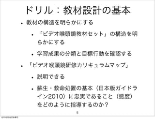 ドリル：教材設計の基本
               • 教材の構造を明らかにする
                  • 「ビデオ喉頭鏡教材セット」の構造を明
                  らかにする

                 • 学習成果の分類と目標行動を確認する
               • 「ビデオ喉頭鏡研修カリキュラムマップ」
                  • 説明できる
                  • 蘇生・救命処置の基本（日本版ガイドラ
                  イン2010）に忠実であること（態度）
                  をどのように指導するのか？
                          5
12年10月12日金曜日
 