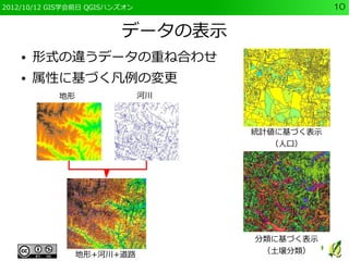 2012/10/12 GIS学会前日 QGISハンズオン                    10


                         データの表示
    ●   形式の違うデータの重ね合わせ
    ●   属性に基づく凡例の変更
            地形                 河川



                                    統計値に基づく表示
                                      （人口）




                                    分類に基づく表示
                 地形+河川+道路            （土壌分類）
 