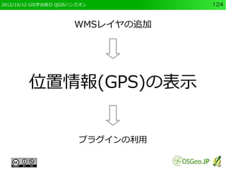 2012/10/12 GIS学会前日 QGISハンズオン        124



                        WMSレイヤの追加




         位置情報(GPS)の表示


                         プラグインの利用
 