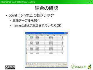 2012/10/12 GIS学会前日 QGISハンズオン       177


                           結合の確認
    ●   point_joinの上で右クリック
        ●   属性テーブルを開く
        ●   nameとdistが追加されていたらOK
 