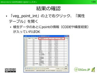 2012/10/12 GIS学会前日 QGISハンズオン               186


                           結果の確認
    ●   「veg_point_int」の上で右クリック、「属性
        テーブル」を開く
        ●   植生データのあとにpointの情報（CODEや緯度経度）
            が入っていればOK
 