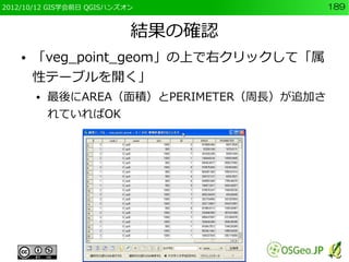 2012/10/12 GIS学会前日 QGISハンズオン                189


                           結果の確認
    ●   「veg_point_geom」の上で右クリックして「属
        性テーブルを開く」
        ●   最後にAREA（面積）とPERIMETER（周長）が追加さ
            れていればOK
 
