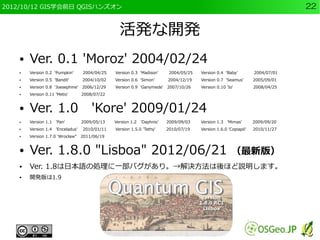 2012/10/12 GIS学会前日 QGISハンズオン                                                                                                    22


                                                   活発な開発
    ●   Ver. 0.1 'Moroz' 2004/02/24
    ●   Version 0.2 ‘Pumpkin’       2004/04/25   Version 0.3 ‘Madison’      2004/05/25   Version 0.4 ‘Baby’        2004/07/01
    ●   Version 0.5 'Bandit'        2004/10/02   Version 0.6 'Simon'       2004/12/19    Version 0.7 'Seamus'      2005/09/01
    ●   Version 0.8 'Joesephine' 2006/12/29      Version 0.9 'Ganymede'    2007/10/26    Version 0.10 'Io'         2008/04/25
    ●   Version 0.11 'Metis'        2008/07/22


    ●   Ver. 1.0                        'Kore' 2009/01/24
    ●   Version 1.1   'Pan'         2009/05/13   Version 1.2   'Daphnis'   2009/09/03    Version 1.3   'Mimas'     2009/09/20
    ●   Version 1.4   'Enceladus'   2010/01/11   Version 1.5.0 'Tethy'     2010/07/19    Version 1.6.0 'Copiapó'   2010/11/27
    ●   Version 1.7.0 'Wrocław" 2011/06/19


    ●   Ver. 1.8.0 "Lisboa" 2012/06/21                                                                   （最新版）
    ●   Ver. 1.8は日本語の処理に一部バグがあり。→解決方法は後ほど説明します。
    ●   開発版は1.9
 