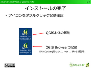 2012/10/12 GIS学会前日 QGISハンズオン                                   31


                   インストールの完了
    ●   アイコンをダブルクリック起動確認




                                   QGIS本体の起動



                                   QGIS Browserの起動
                               ※ArcCatalog的なやつ、ver. 1.8から新登場
 