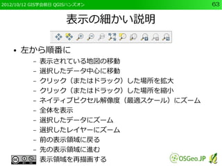 2012/10/12 GIS学会前日 QGISハンズオン             63


                     表示の細かい説明

    ●   左から順番に
          –   表示されている地図の移動
          –   選択したデータ中心に移動
          –   クリック（またはドラック）した場所を拡大
          –   クリック（またはドラック）した場所を縮小
          –   ネイティブピクセル解像度（最適スケール）にズーム
          –   全体を表示
          –   選択したデータにズーム
          –   選択したレイヤーにズーム
          –   前の表示領域に戻る
          –   先の表示領域に進む
          –   表示領域を再描画する
 