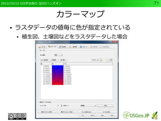 2012/10/12 GIS学会前日 QGISハンズオン       71


                         カラーマップ
    ●   ラスタデータの値毎に色が指定されている
        ●   植生図、土壌図などをラスタデータした場合
 