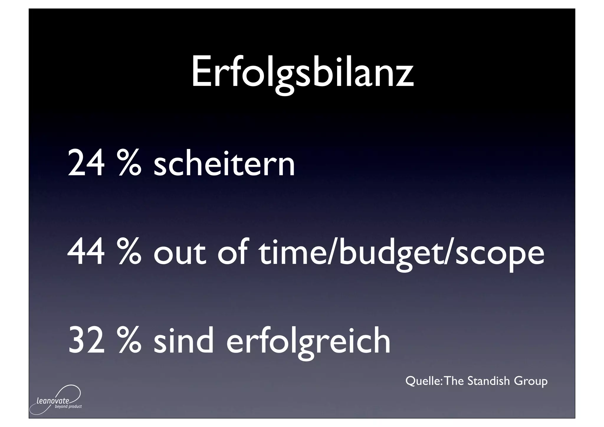 Erfolgsbilanz
24 % scheitern

44 % out of time/budget/scope

32 % sind erfolgreich
                        Quelle: The Standish Group
 