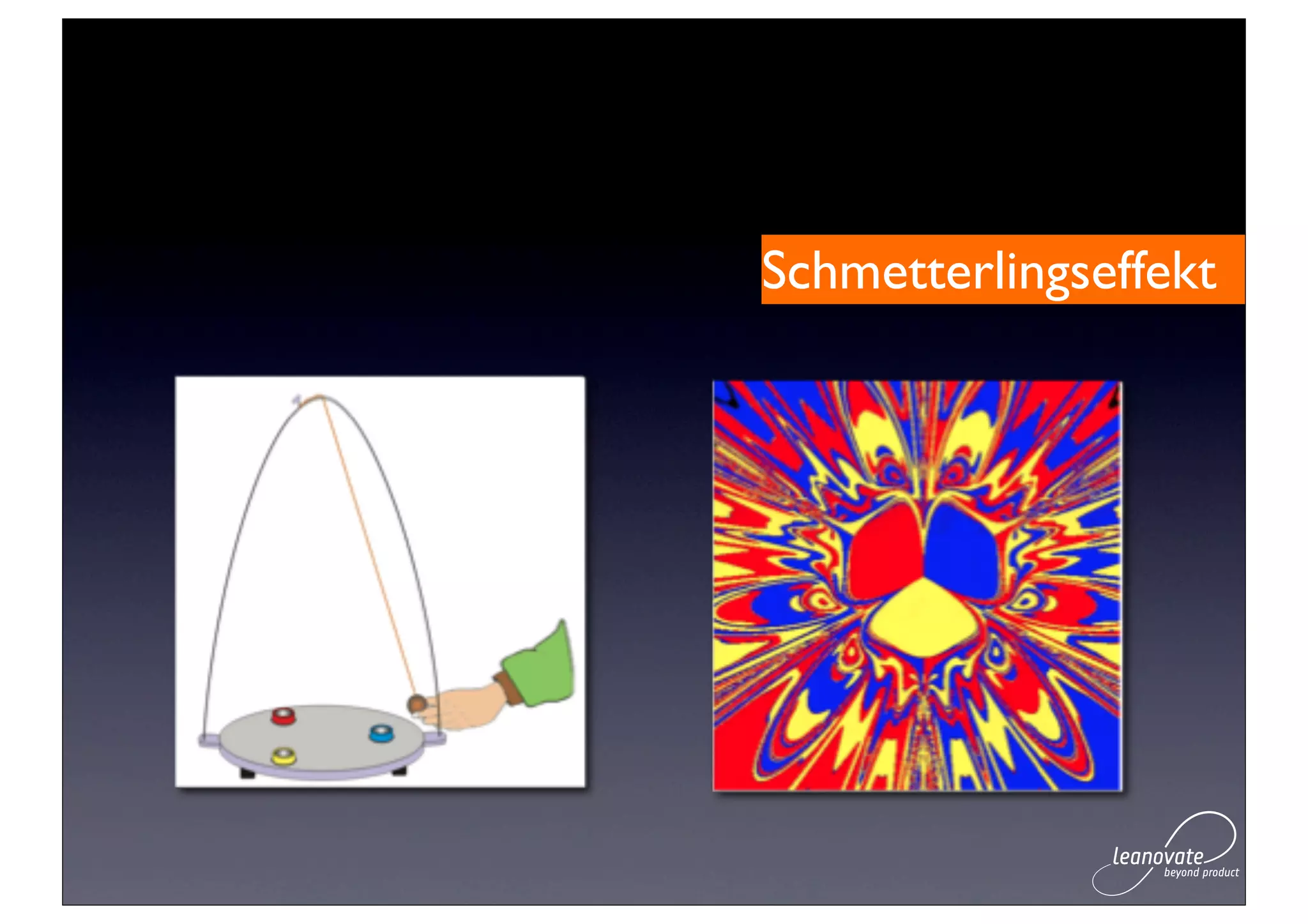 Schmetterlingseffekt
 