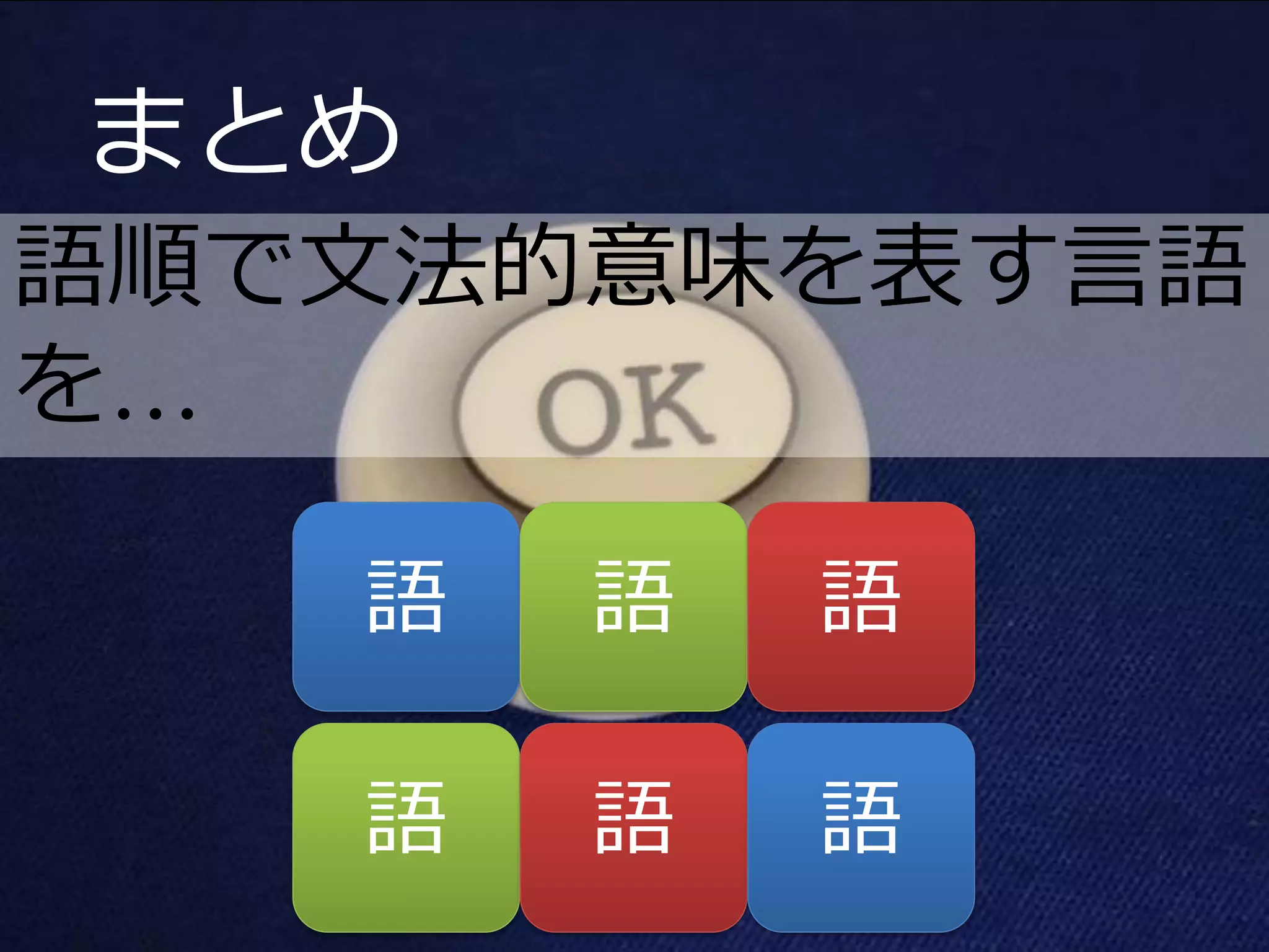 language_types_word_formation | PDF | Programming Languages | Computing