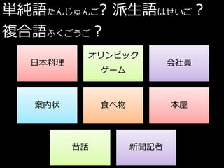 単純語たんじゅんご? 派生語はせいご？
複合語ふくごうご？
          オリンピック
  日本料理                     会社員
              ゲーム



   案内状        食べ物          本屋




         昔話         新聞記者
 