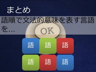 まとめ
語順で文法的意味を表す言語
を…

   語   語   語

   語   語   語
 