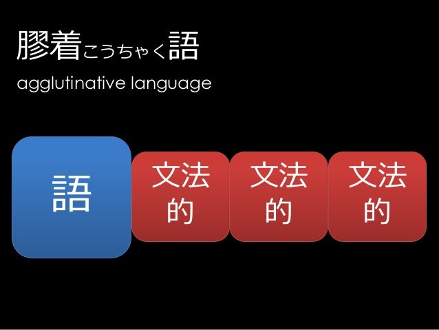 language_types_word_formation        language_types_word_formation