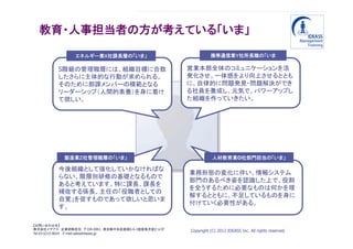イデアス企業研修ガイド